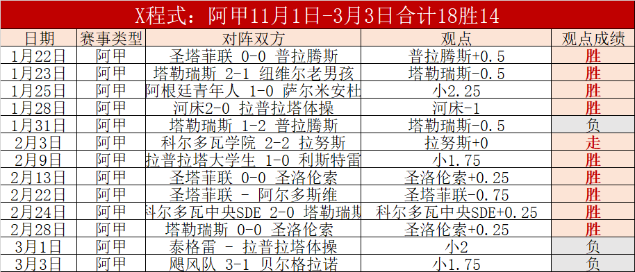 一夜剧变,乌克兰议题,在联合国投,广州马会,赛程安排,赛马赛事,马匹资料,会员服务