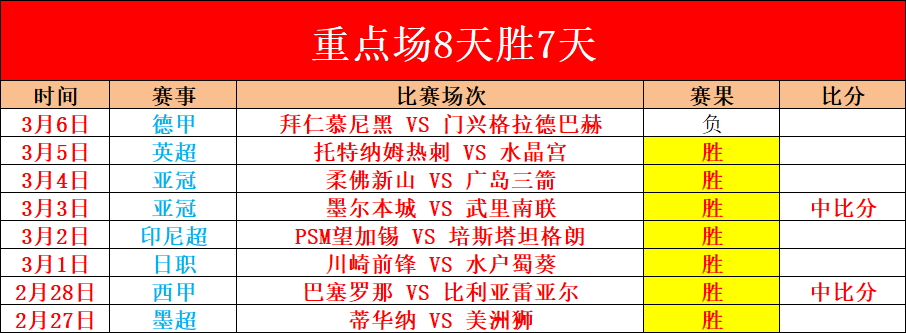 国足惊险取,胜关键战,伊万力挺武,广州马会,赛程安排,赛马赛事,马匹资料,会员服务