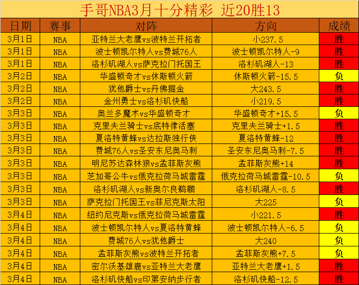 姆巴佩精准,助攻,维尼修斯奠,广州马会,赛程安排,赛马赛事,马匹资料,会员服务