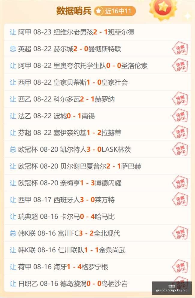 新品速递极,狐阿尔法,预售解析,广州马会,赛程安排,赛马赛事,马匹资料,会员服务