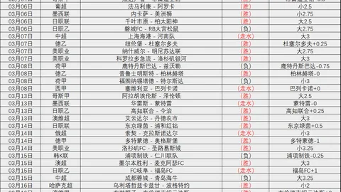 法国新星闪耀，姆巴佩领衔展现新势力！